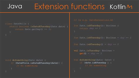 kotlin code examples