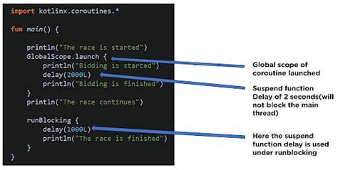 kotlin coroutine async example