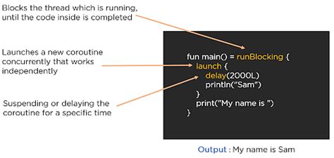 kotlin coroutines example