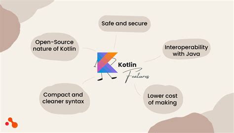 Kotlin