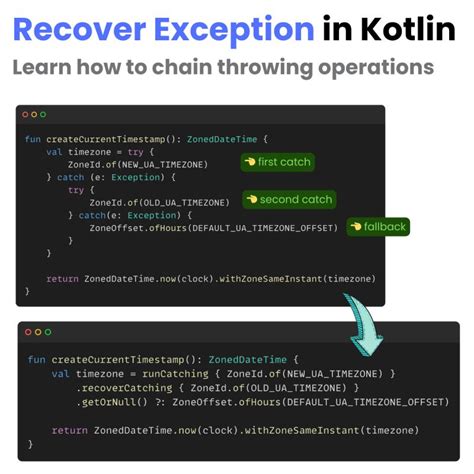 Kotlin Throw Bad Request Exception