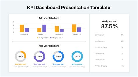 Kpi Dashboard In Powerpoint
