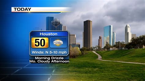 kprc 2 weather radar