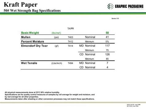 Kraft Paper Specification
