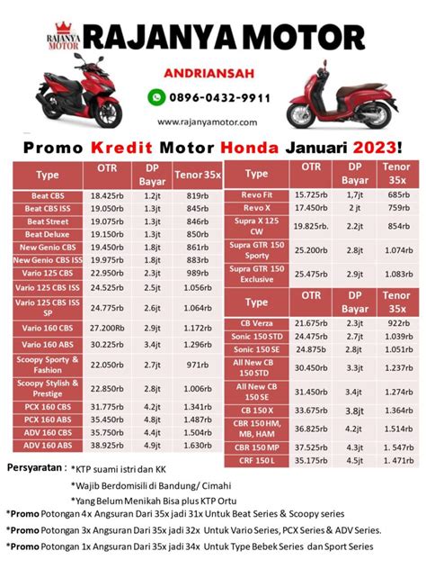 Kredit Motor Honda Bandung: Panduan Lengkap