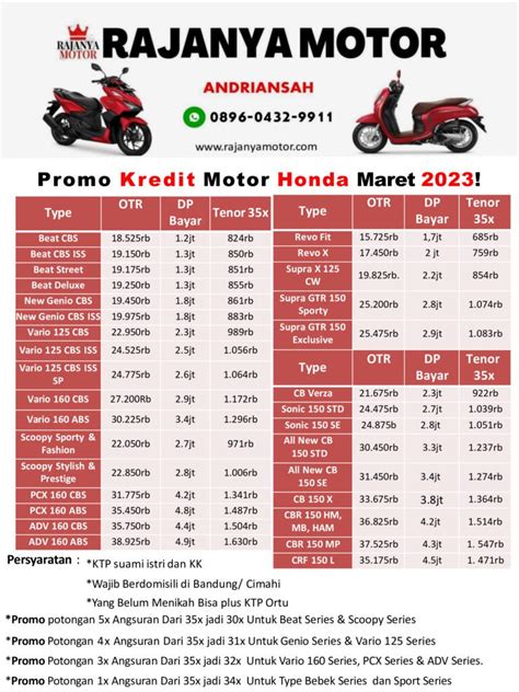 Kredit Sepeda Motor Honda