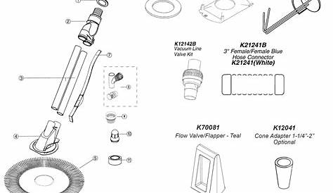 Kreepy Krauly Model 94 to 99 Parts - INYOPools.com