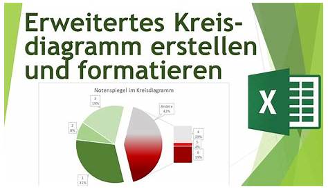 Kreisdiagramm in Excel erstellen - Björn Walther