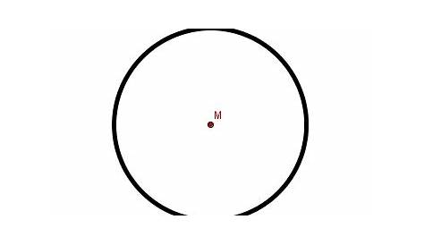 Kreisform mit vier geschwungenen Linien bilden einen Kreis um