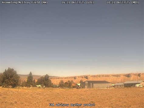 Kremmling Weather Underground