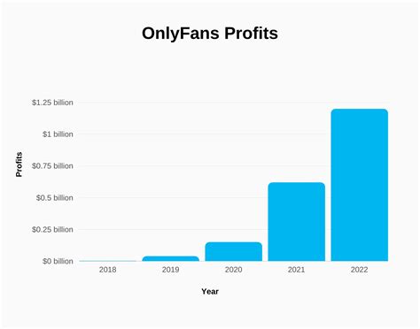 krithi mau onlyfans 2000