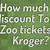 kroger zoo discount tickets