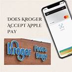 Kroger and Apple Pay