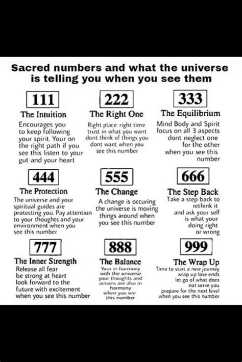 kronos number meaning