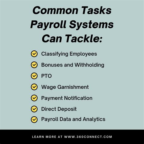 kronos payroll system