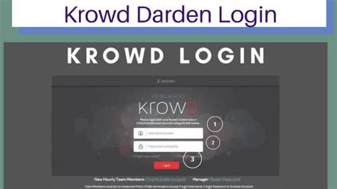 krowd darden login