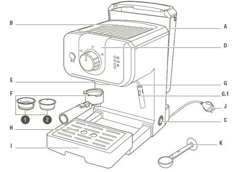 Krups Espresso Machine User Manual
