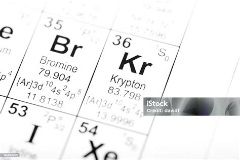 Krypton And Bromine