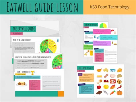 Food Technology Altrincham Grammar School for Girls