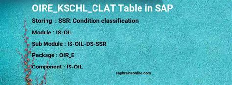 kschl table in sap