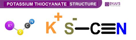 kscn compound name