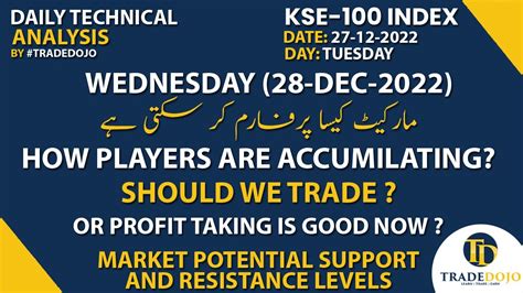 Kse Announcements Live