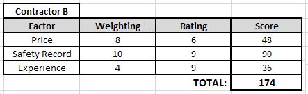 kt decision analysis excel template