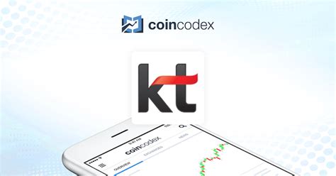 kt stock price today