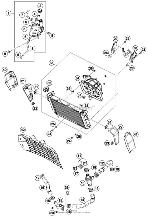 Ktm Duke 390 Engine Cooling System