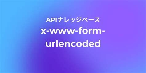Ktor Application/X-Www-Form-Urlencoded