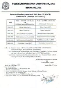 ku 2nd sem result 2023