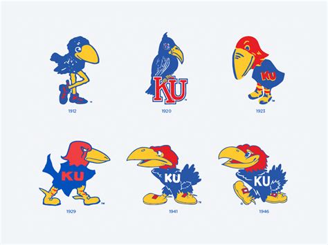 Ku Logo Design