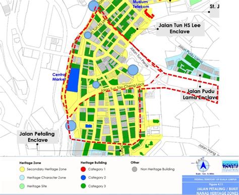 kuala lumpur city plan 2020 volume 2