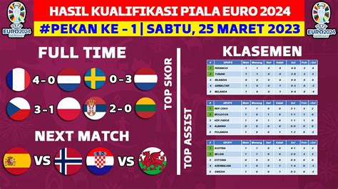 kualifikasi euro 2024 klasemen