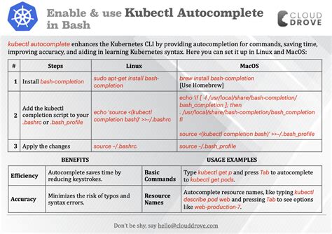 Kubectl Autocomplete