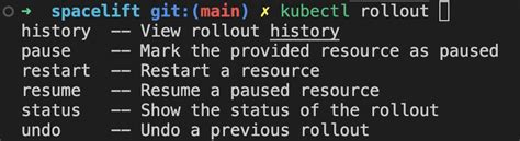 Kubectl Autocomplete Mac Zsh