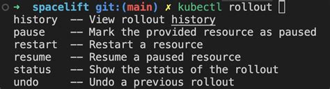 Kubectl Plugin Autocomplete