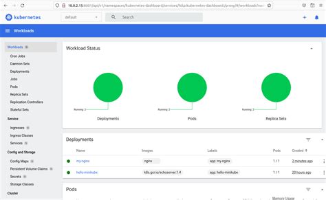 Kubernetes Dashboard Arguments