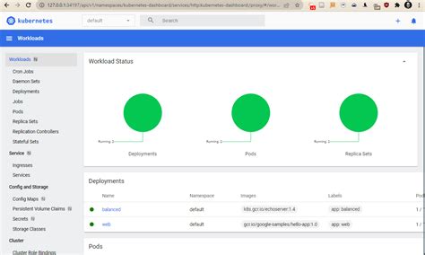 Kubernetes Dashboard For Minikube