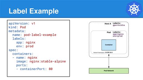 Kubernetes Label Array