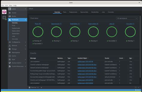 Kubernetes Lens  App