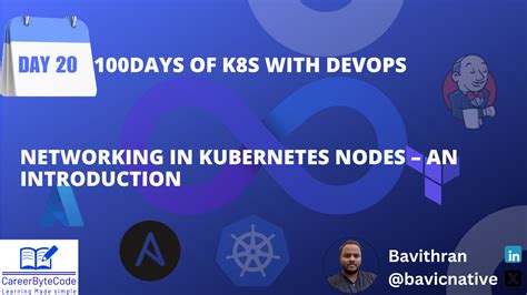 Kubernetes Networking Introduction