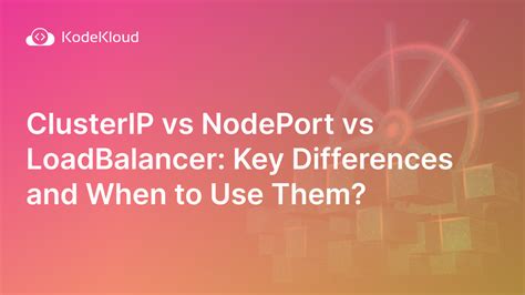 Kubernetes Port Vs Nodeport
