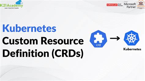 Kubernetes Template Definition