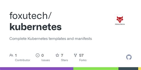 Kubernetes Templates Github