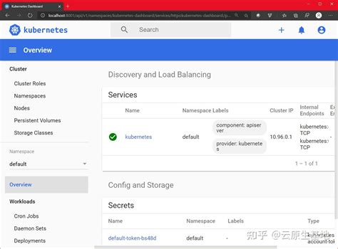 Kubernetes-Dashboard Create Token Admin-User