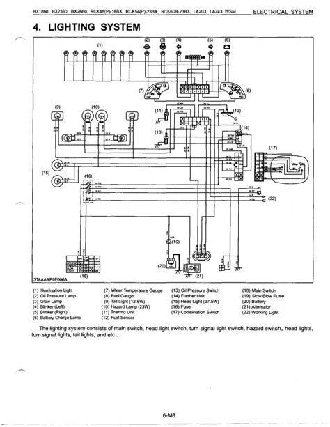 Comprehensive Guide To Understanding Kubota Radio Wiring Diagrams In 2023