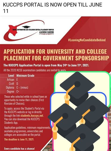 kuccps courses and application