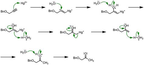 kucherov reaction reagent