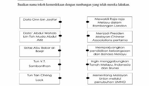 Kuiz Sejarah Tahun 4 Sejarah Tahun 5 Institusi Raja Quiz Quizizz - Riset